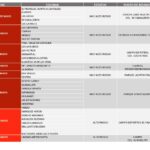 PROGRAMA-ACCIONES-ANTI-VECTORIALES-1