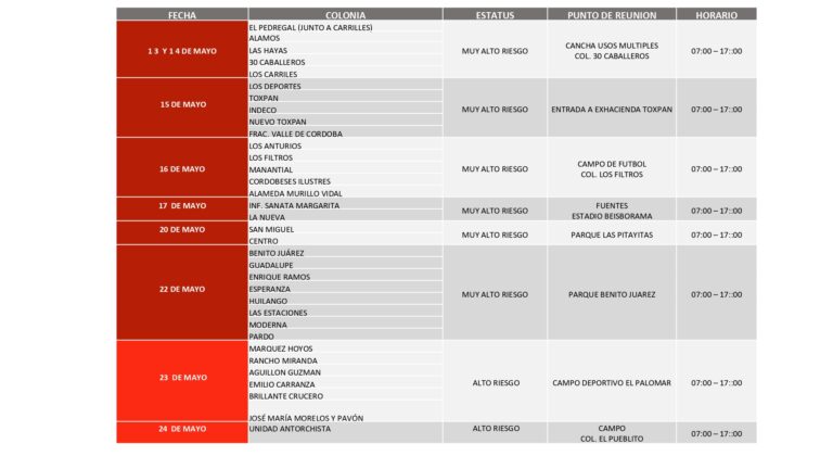 PROGRAMA-ACCIONES-ANTI-VECTORIALES-1