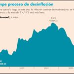 pp-inflacion_250124w.jpg_1470033345