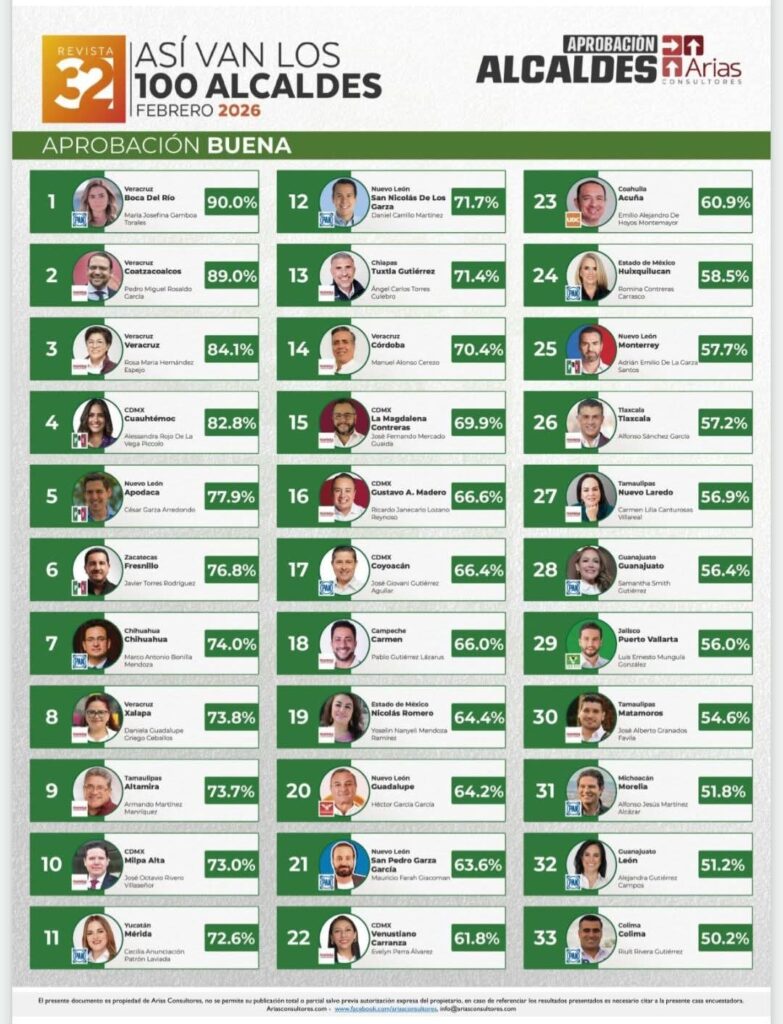 WhatsApp Image 2026-03-02 at 7.56.31 PM